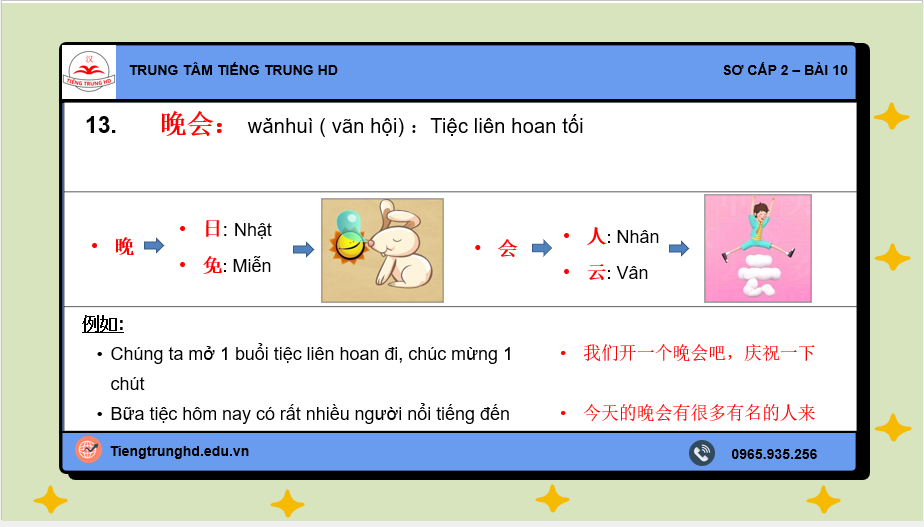 cach hoc chu han hieu qua