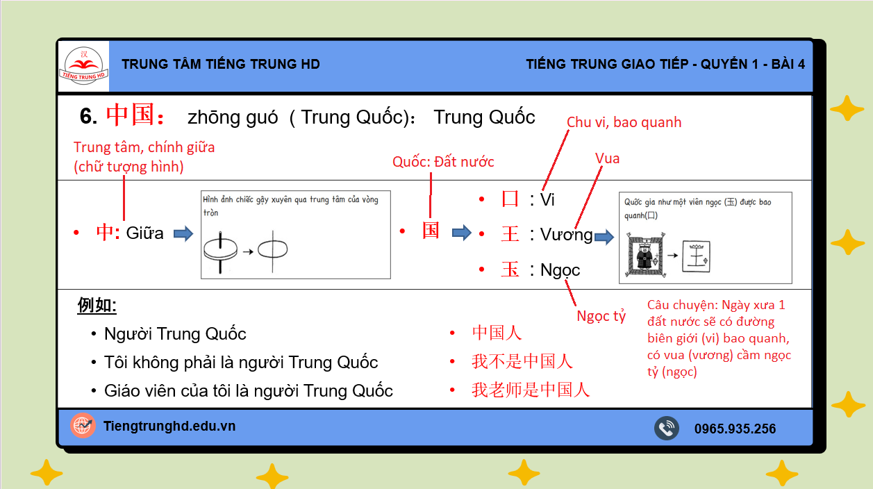 214 bộ thủ
