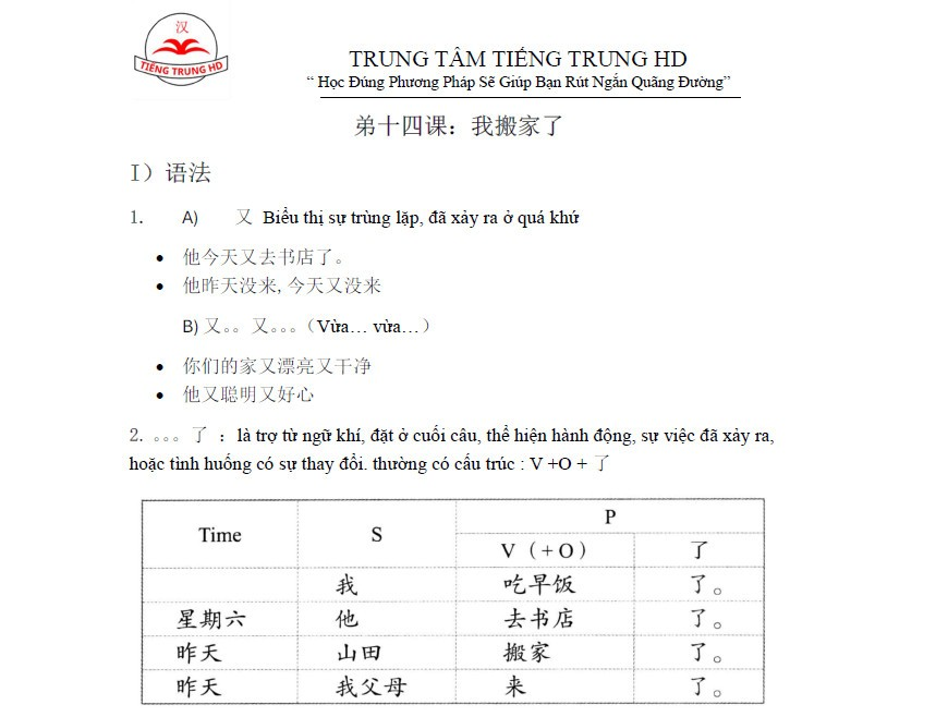 học ngữ pháp tiếng trung